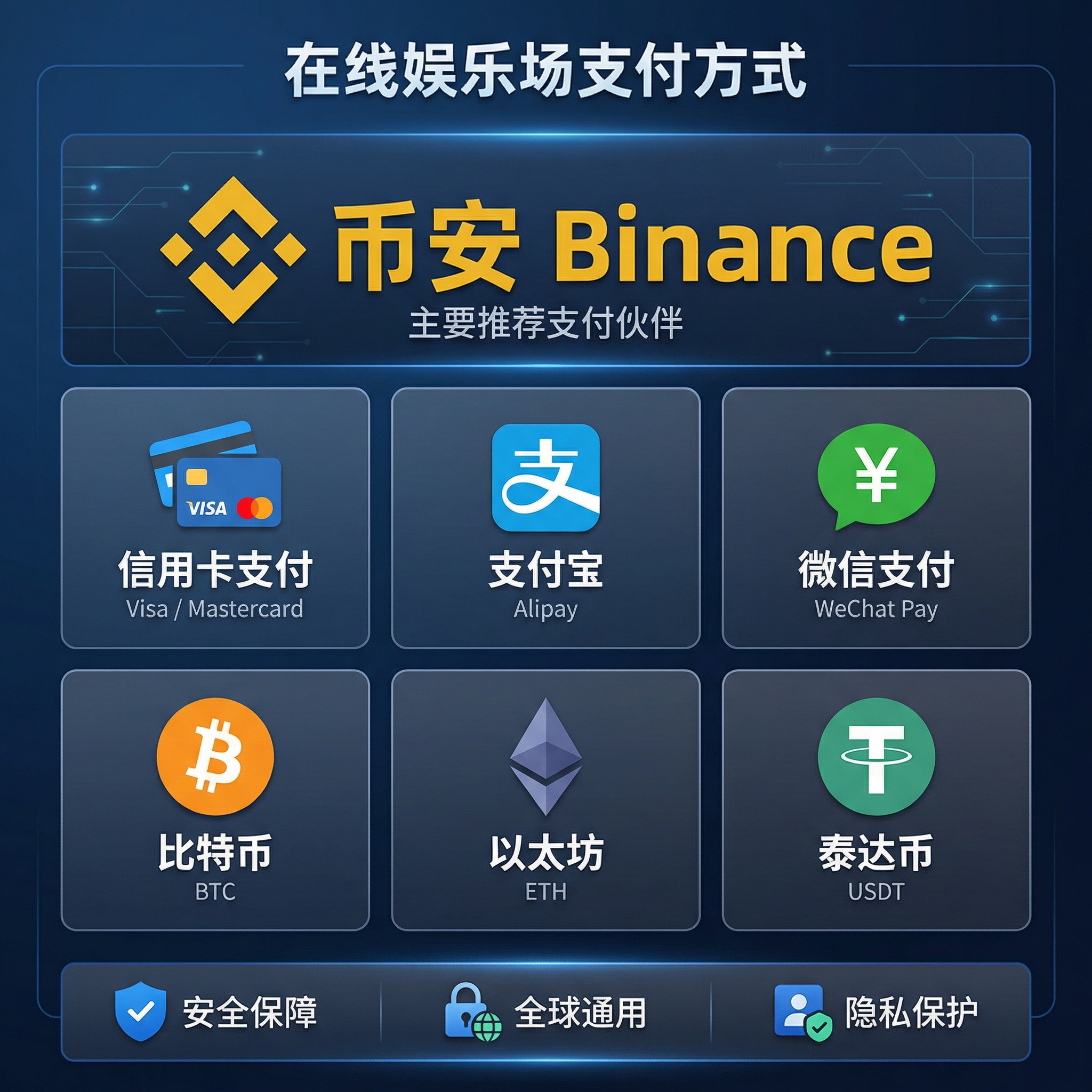 ng娱乐支持的多种支付方式